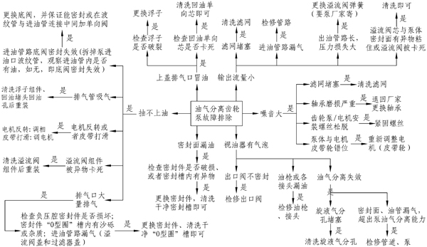 点击新窗口打开大图