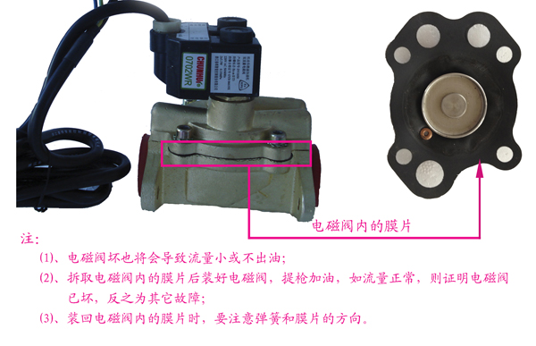 点击新窗口打开大图