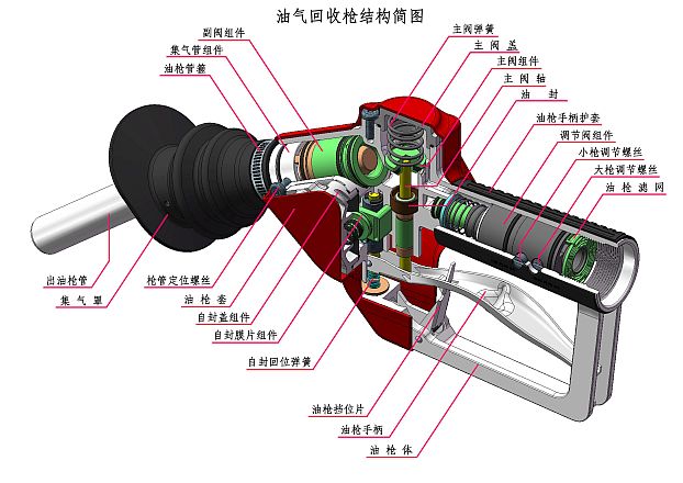 ����´��ڴ򿪴�ͼ
